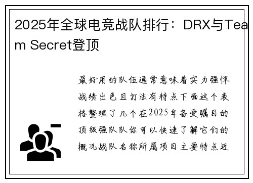 2025年全球电竞战队排行：DRX与Team Secret登顶